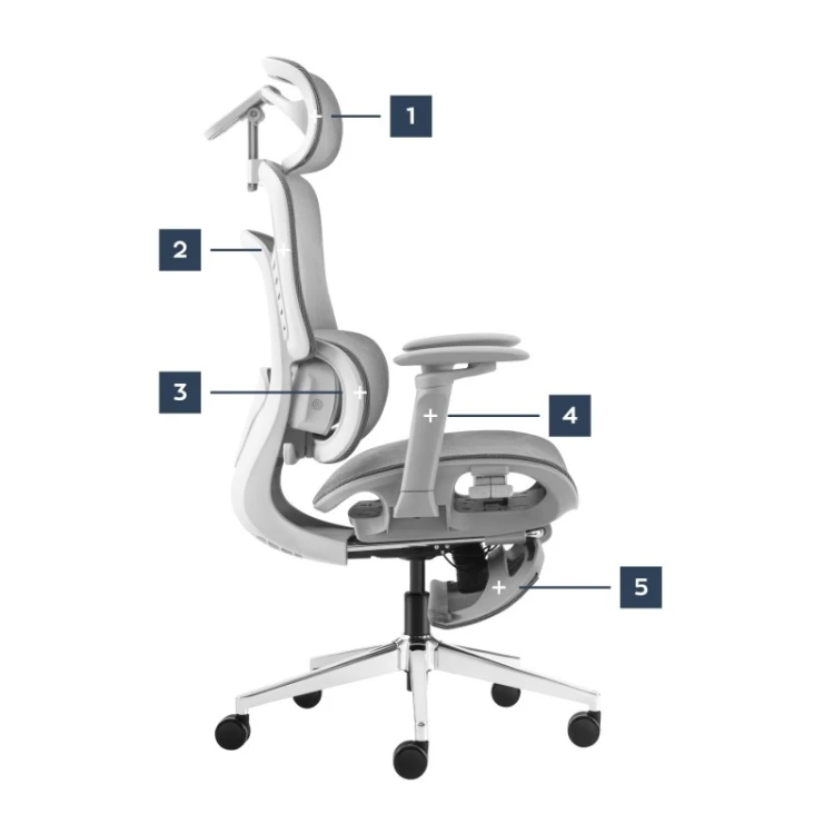 Fotel biurowy z masażem Visioner 8.3 Grey