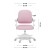 Fotel do biurka dla dziecka Junior 4.3 Pink