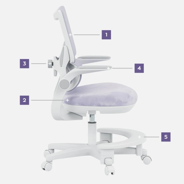 Fotel do biurka dla dziecka Junior 5.7 Purple