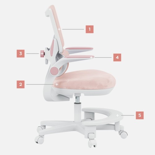Fotel do biurka dla dziecka Junior 5.7 Pink