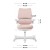 Fotel do biurka dla dziecka Junior 5.7 Pink