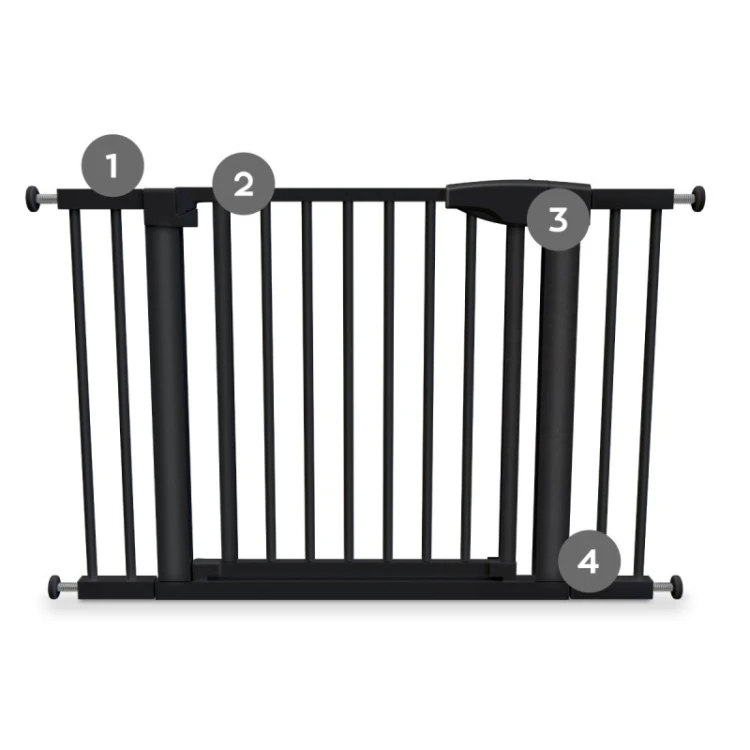 Barierka rozporowa Guardian 3.0 Black