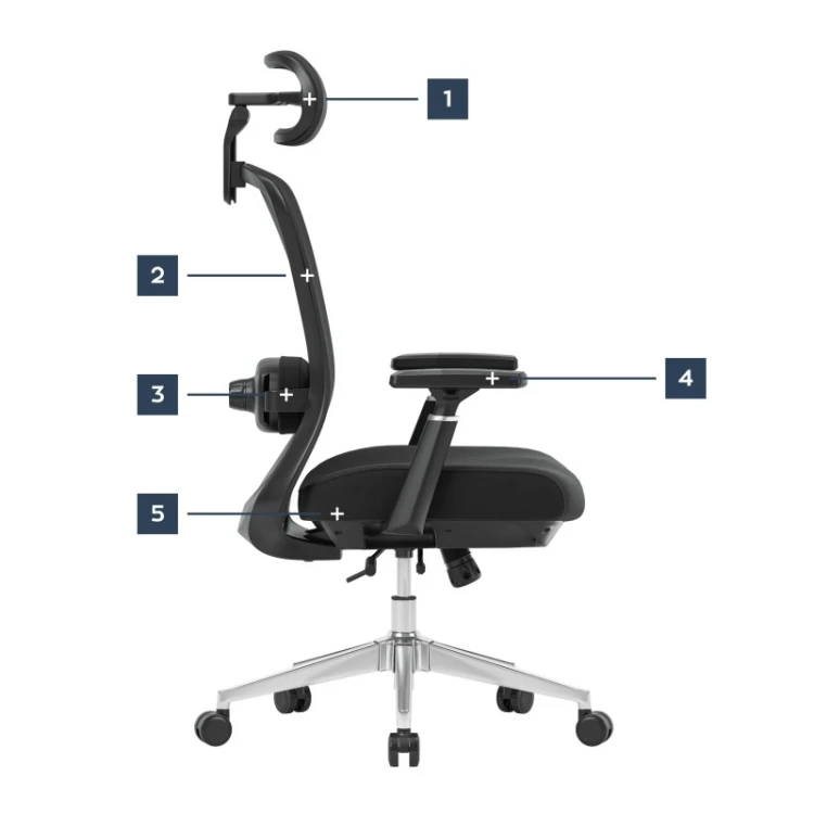 Fotel biurowy z masażem Leadpro 6.0 Black