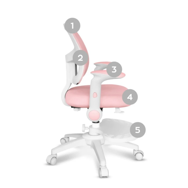 Fotel obrotowy dla dziecka Junior 5.0 Pink