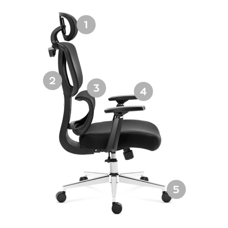 Fotel ergonomiczny Expert 4.6 Black