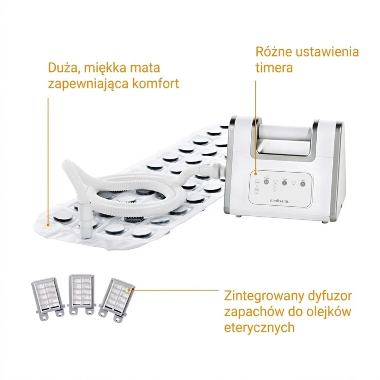 Mata do kąpieli Medisana Bath Spa New BBS 3  poziomy intensywności | hydromasaż | timer | 360 x 1200 mm
