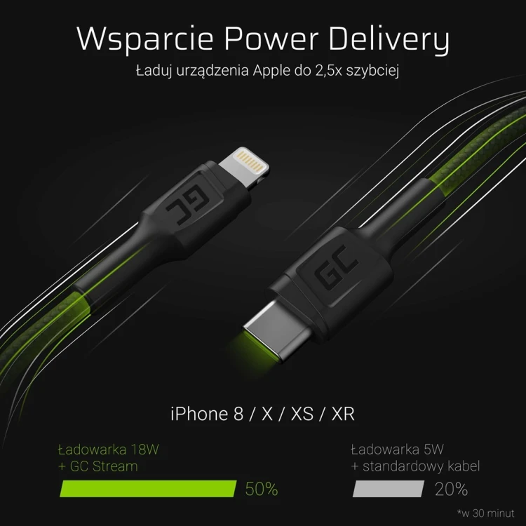GREEN CELL KABEL KABGC07 GC POWER STREAM USB-C - LIGHTNING 100CM (MFI CERTIFIED)
