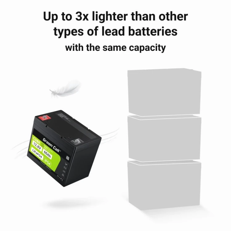 GREEN CELL AKUMULATOR LIFEPO4 CUBE 60AH 12V/12.8V 768WH LFPGC12V60AH