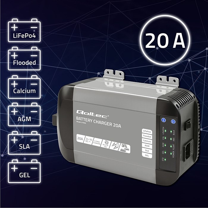 Ładowarka inteligentna Monolith do akumulatorów LiFePO4 AGM GEL SLA 20A 24V