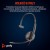 Poly Blackwire 3210 Monaural USB-C Headset +USB-C/A Adapter