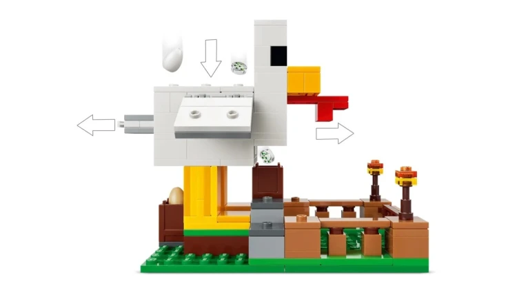LEGO Minecraft 21585 - Farma kurczaków