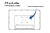 iiyama TW1625LASC-B3PNR wyświetlacz do sal konferencyjnych. 39,6 cm (15.6") 1920 x 1080 px LED Wi-Fi 6 (802.11ax), Wi-Fi 5 (802.11ac), Wi-Fi 4 (802.11