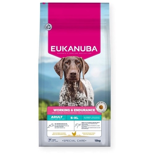 Eukanuba Working Endurance sucha karma dla psa 15kg