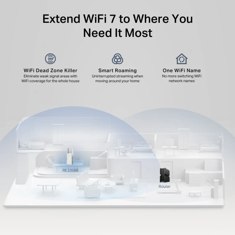 Wzmacniacz sygnału Wi-Fi 7 TP-LINK RE235BE BE3600
