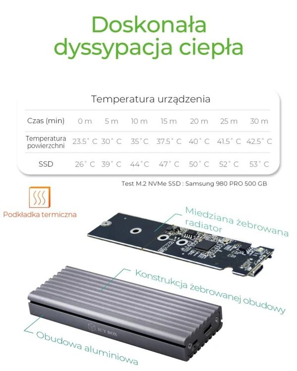 Obudowa SSD ICY BOX IB-1817M-C31 Szary M.2
