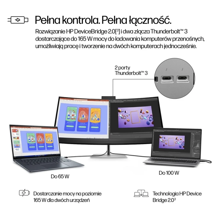 HP Monitor konferencyjny Pro seria 7 5K2K – 740pm, 39,7”