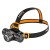 NEO tools 99-029 latarka