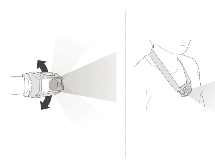 Czołówka Tikka-brown PETZL