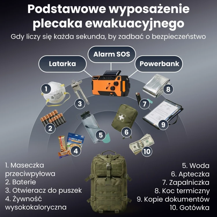 Extralink EX.93746 RADIO AWARYJNE SOLARNE Z KORBKA DYNAMO POWERBANK 4000MAH Z LATARKA SOS SR-4000 Przenośny Analogowy