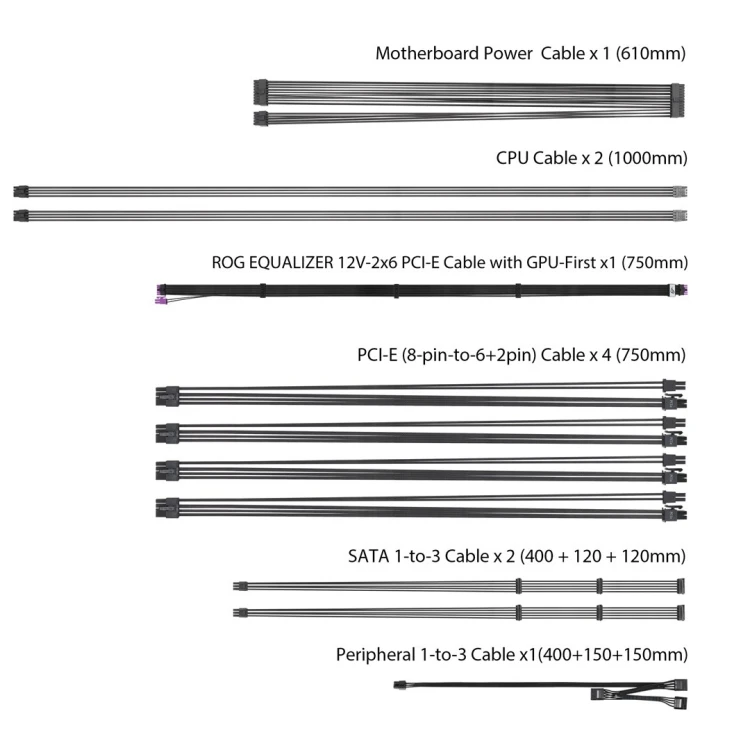 Zasilacz ASUS + kabel ROG Equalizer ROG-STRIX-1200P-GAMING-E