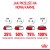 ROYAL CANIN Kitten 36 - sucha karma dla kota - 2 kg