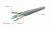 Kabel UTP GEMBIRD UPC-5004E-L/100 (UTP; 100m; kat. 5e; kolor szary)