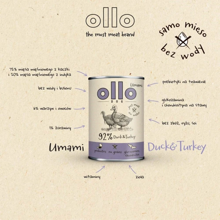 Ollo Umami Kaczka i Indyk 850g