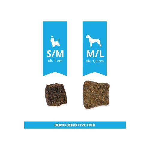 Bemo Karma sucha Sensitive Fish - ryba small/medium 1kg