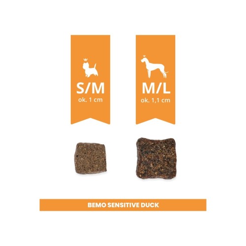 Bemo Karma sucha Sensitive Duck - kaczka small/medium 1kg