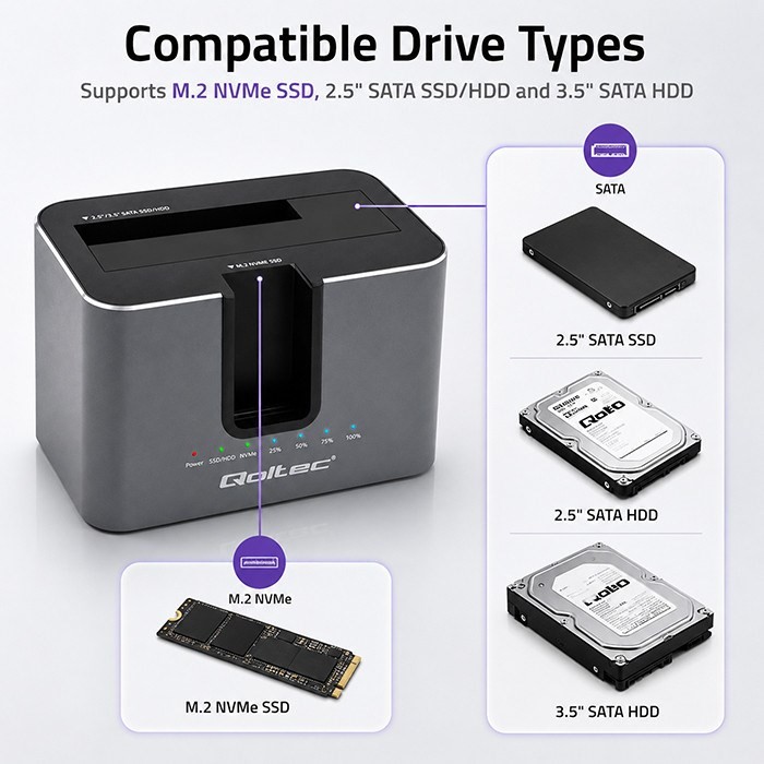 Qoltec 52631 Stacja dokująca HDD SSD | SATA | M.2 NVMe | Klonowanie | USB-C | 10Gb/s | 28TB