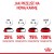 ROYAL CANIN FHN Kitten Instinctive in Jelly  - mokra karma dla kociąt - 12x85g