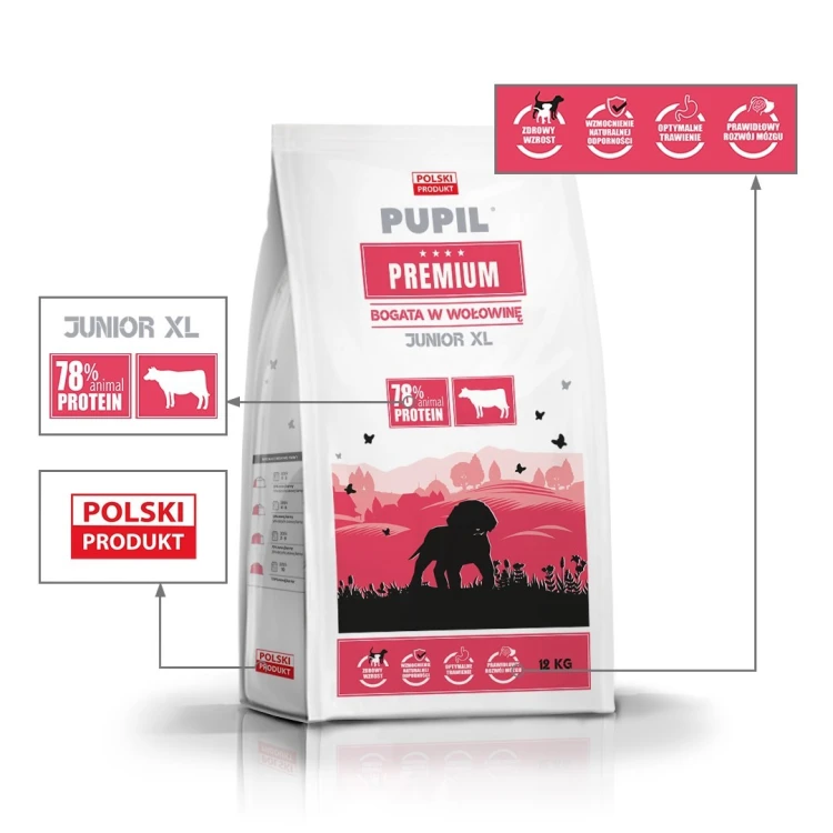 PUPIL PREMIUM JUNIOR XL bogata w wołowinę 12kg