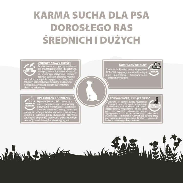 PUPIL PREMIUM M&L bogata w jagnięcinę 12kg