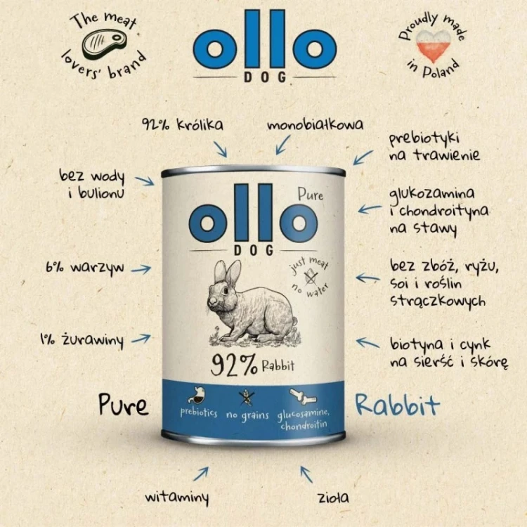 Ollo Pure Królik 400g