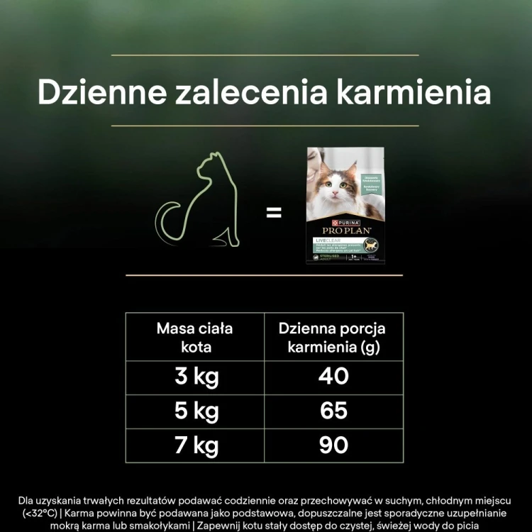 PURINA PRO PLAN LIVECLEAR STERILISED ADULT Bogata w Indyka 2,8kg