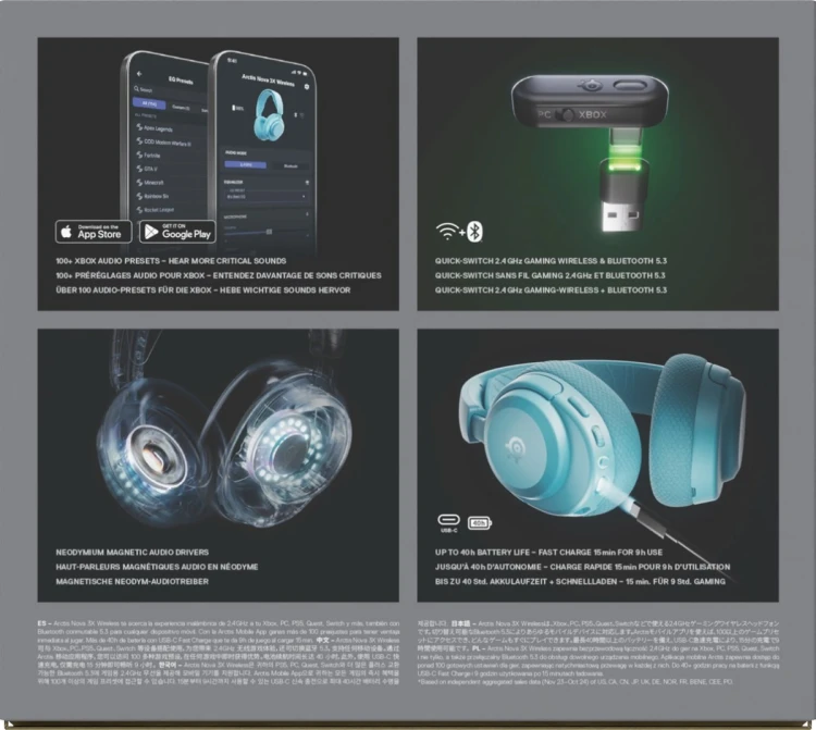 Słuchawki Steelseries Arctis Nova 3X Wireless for Xbox, Aqua