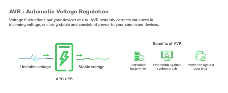 UPS APC Smart-UPS SMT750IC 750VA LCD 230V with SmartConnect