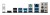 Asrock B550 PG Riptide AMD B550 Socket AM4 ATX