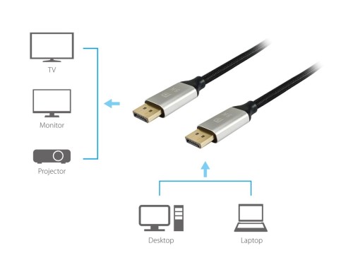 Equip 119265 kabel DisplayPort 5 m Aluminium, Czarny