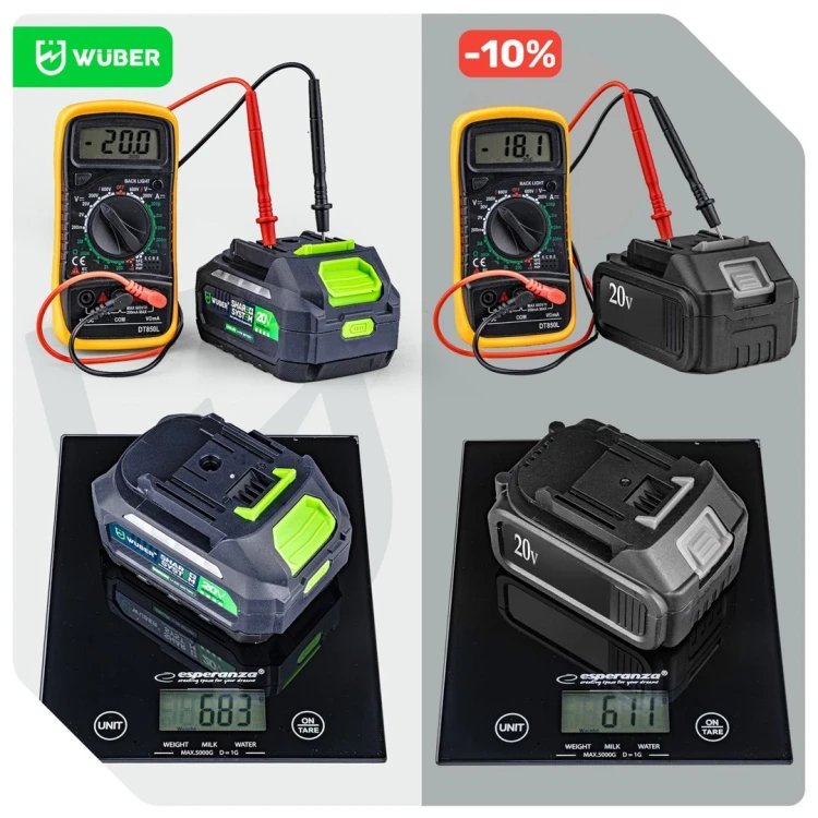 Klucz udarowy bezszczotkowy 20V W04604 WUBER