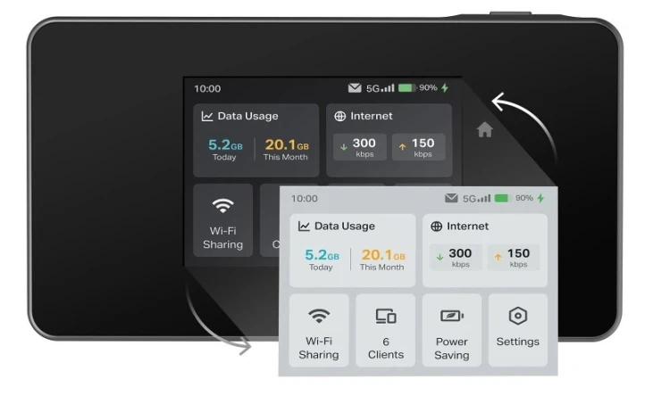 Router TP-LINK M8550