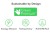 Power-Saving Back-UPS Pro 900 230V CEE 7/5