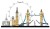 LEGO Architecture 21034 - Londyn