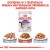Karma ROYAL CANIN FHN Sterilised w sosie 12x85g