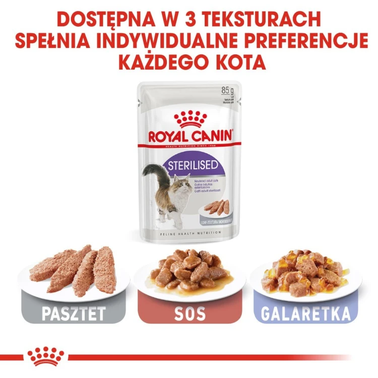 Karma ROYAL CANIN FHN Sterilised w sosie 12x85g