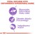 Karma ROYAL CANIN FHN Sterilised w sosie 12x85g
