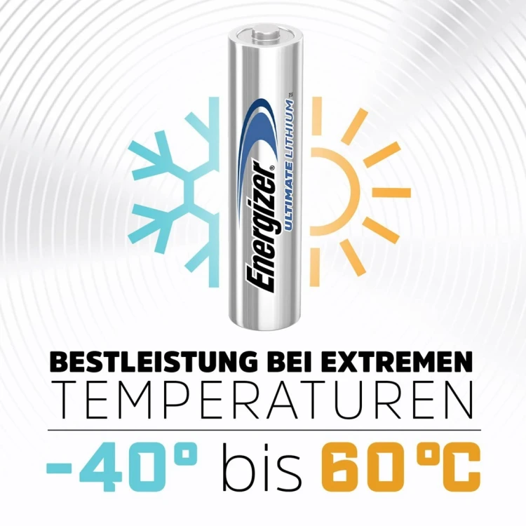 Bateria Energizer AAA Micro Ultimate Lithium (10 szt.)