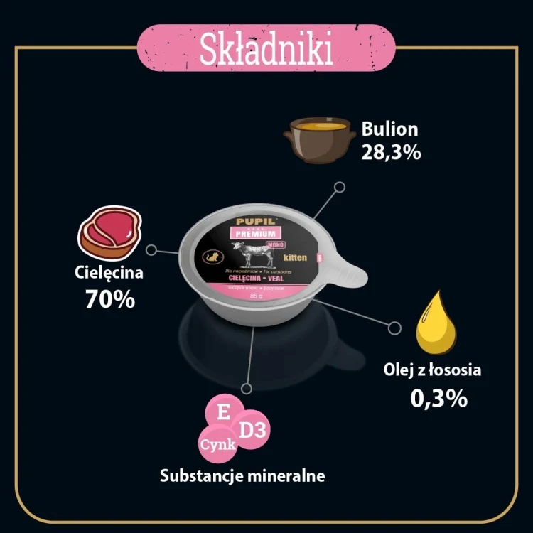 PUPIL PREMIUM GOLD KITTEN Cielęcina karma dla kota 85g