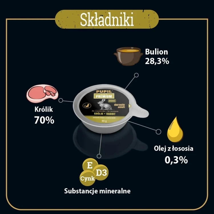 PUPIL PREMIUM GOLD ADULT Królik karma dla kota 85g
