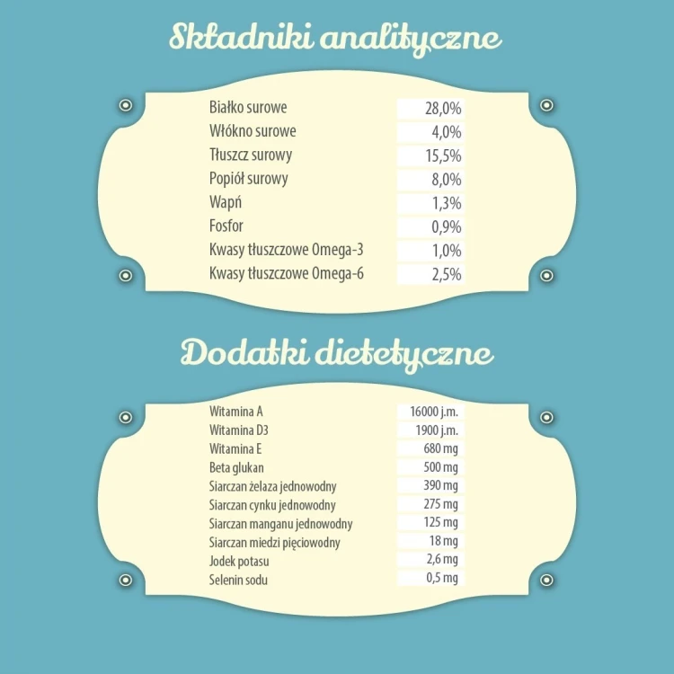 FOLK Delikatny posiłek dla malucha ze słodkowodnymi rybami Mini karma dla psa 10kg